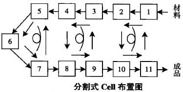 四川省宜宾市屏山县社会福利