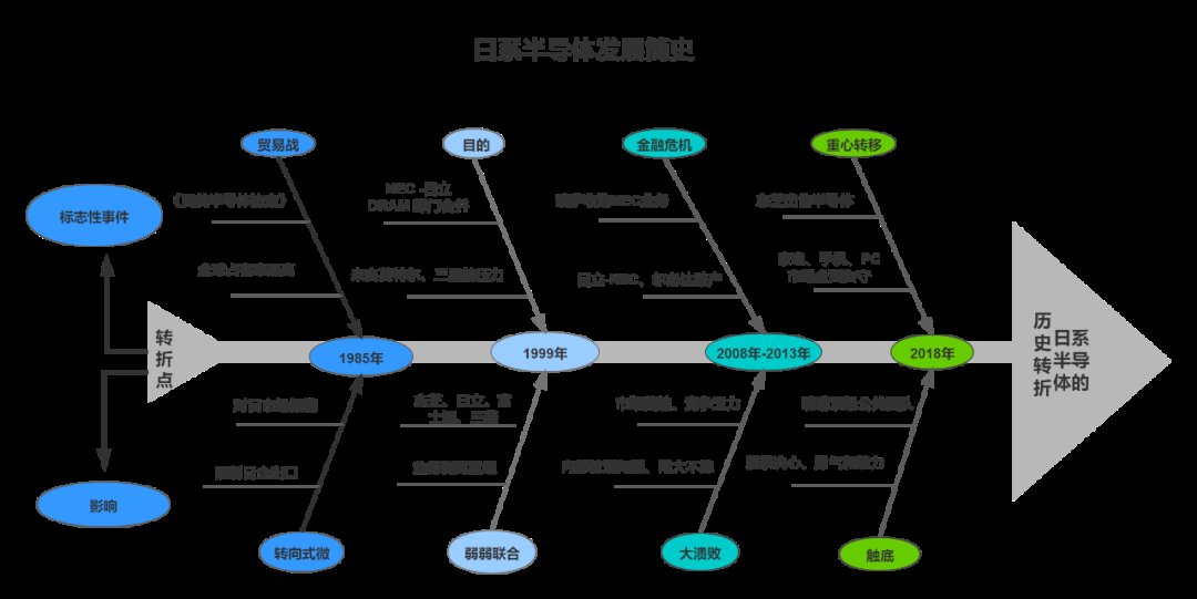 四川省德阳市什邡市八角镇敬