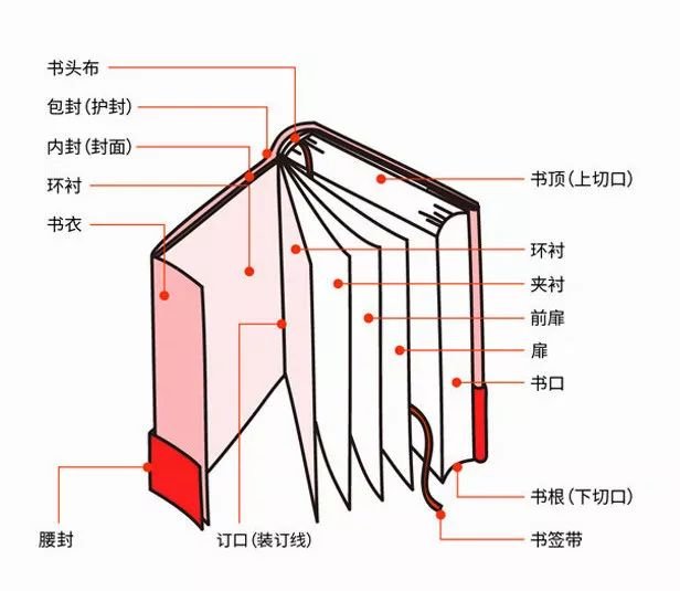 河南省南阳市南召县皇路店镇敬老院