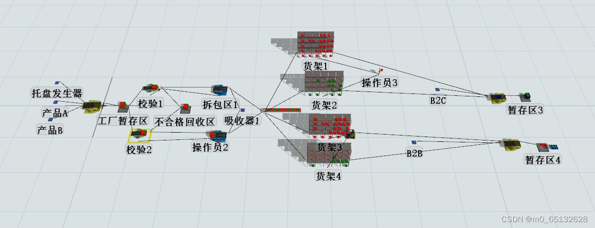 河南省漯河市郾城区大刘镇敬
