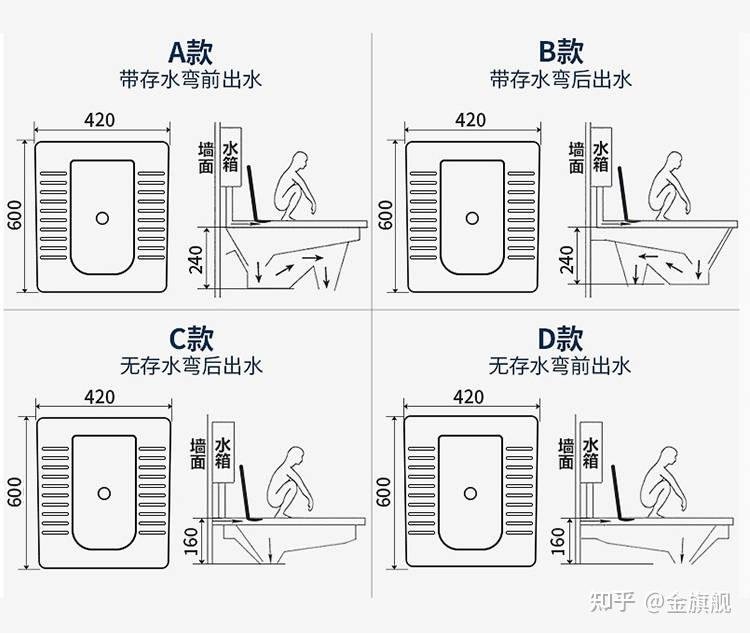 河北省保定市高碑店市张八屯乡敬老院