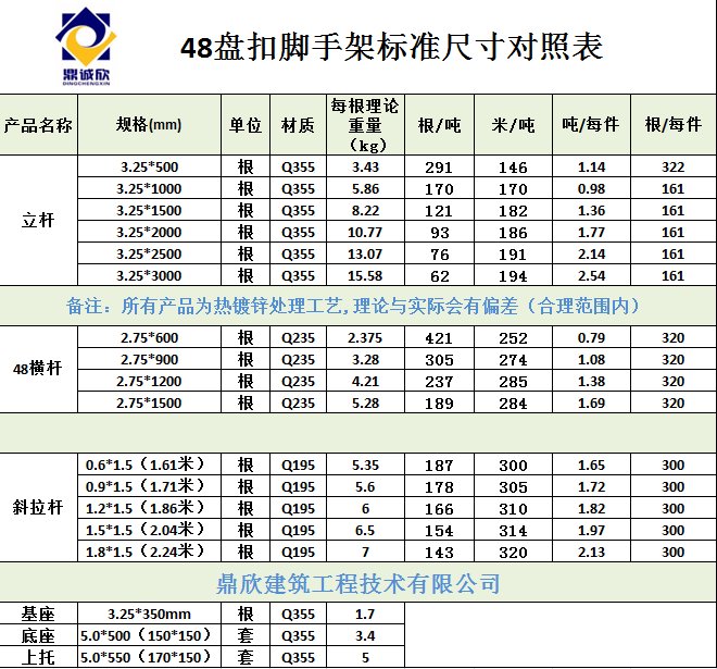 河南省平顶山市鲁山县熊背乡