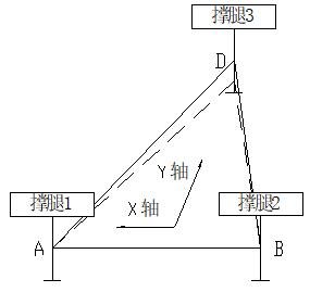 河南省洛阳市孟津县小浪底镇敬老院