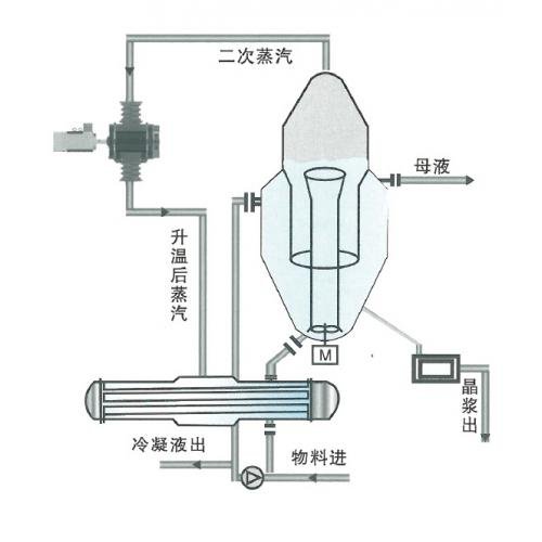 海南省陵水县赤岭敬老院