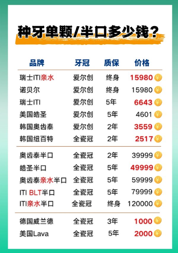 湖南省娄底市冷水江市红日岭