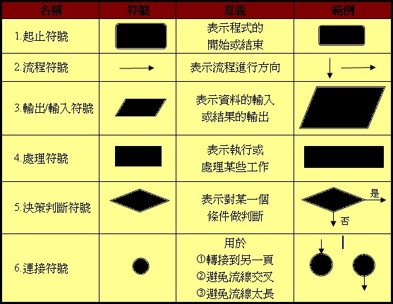 湖北省恩施州鹤峰县中营乡中