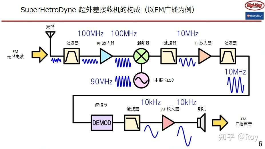 湖北省黄冈市浠水县丁司当镇福利院
