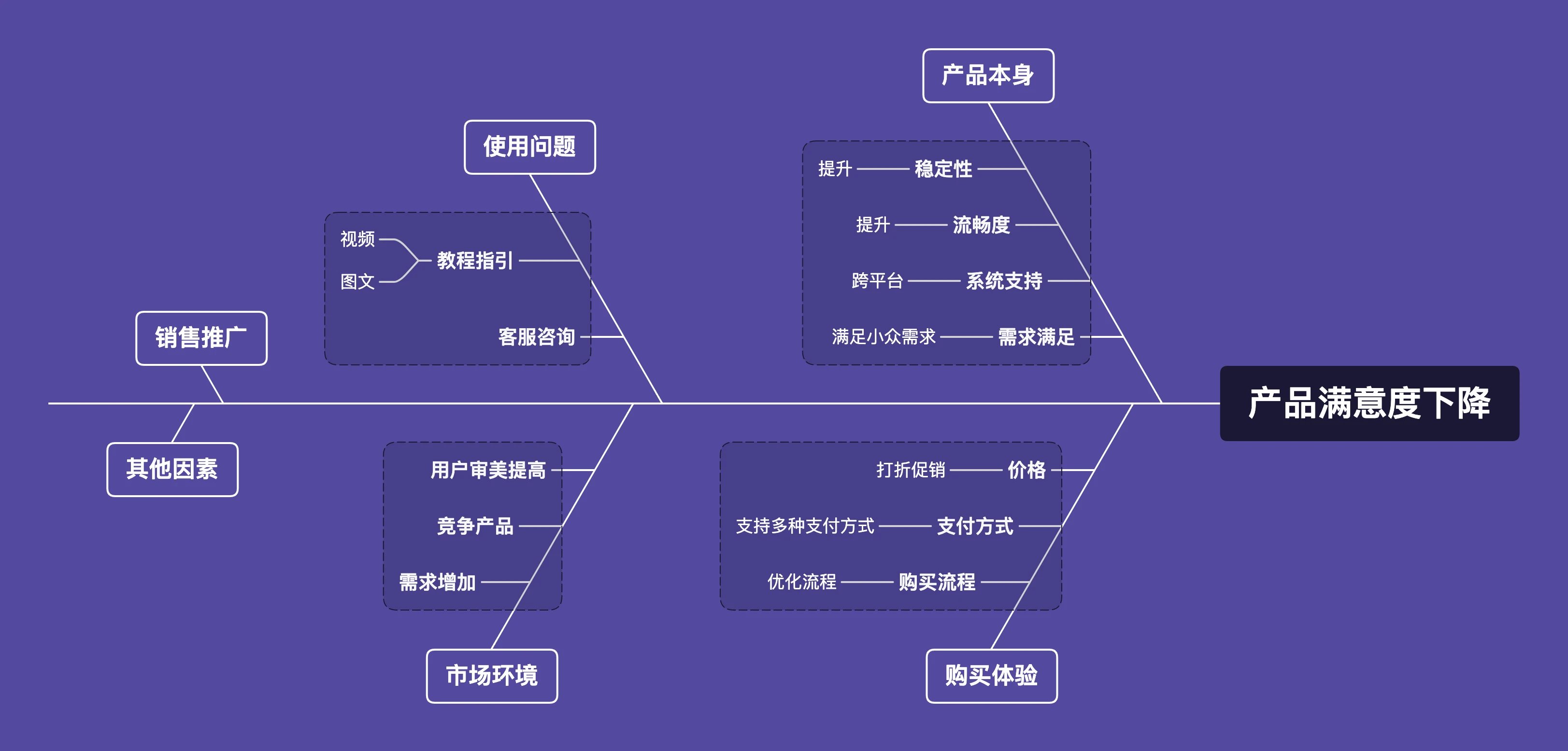 湖北省十堰市竹溪县新洲乡福