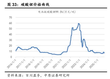湖北省十堰市丹江口市盐池河镇草坪村福利院