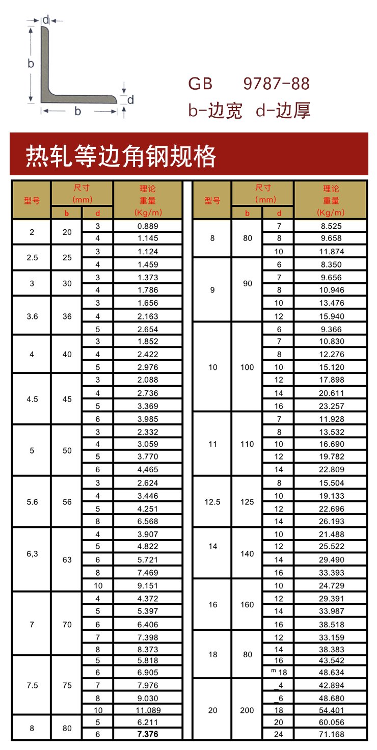 湖北省十堰市丹江口市三官殿办事处中心福利院