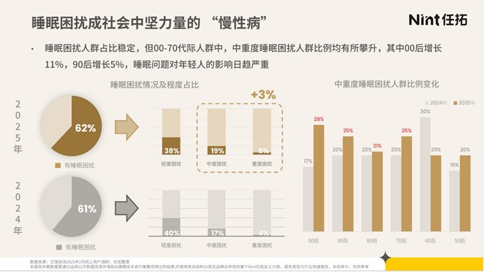 湖北省襄樊市襄州区黄龙镇第一福利院