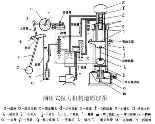 河南省开封市尉氏县小陈乡敬老院