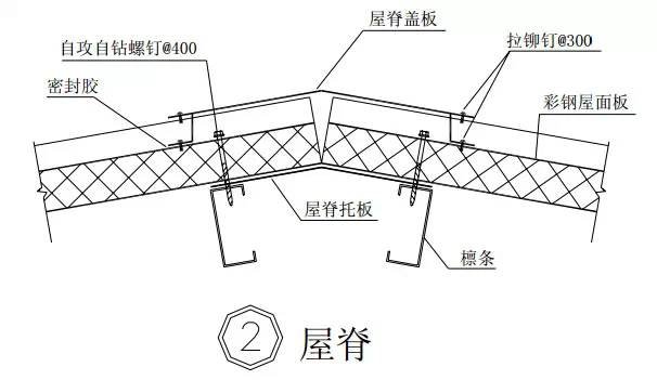 吉林省四平市伊通县河源镇敬老院