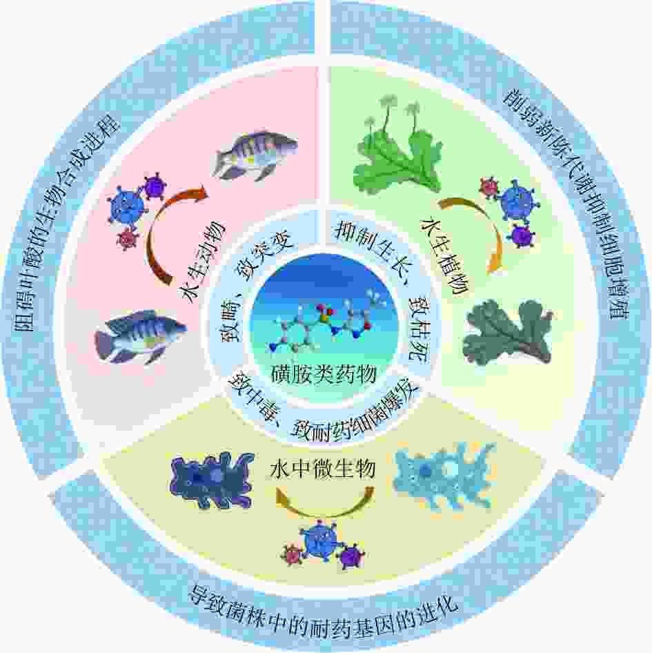 辽宁省朝阳市喀左县羊角沟乡