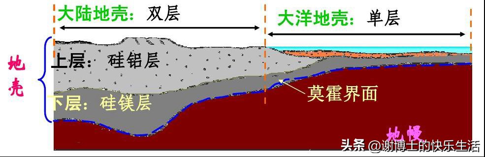 辽宁省锦州市北镇市鲍家乡幸福院