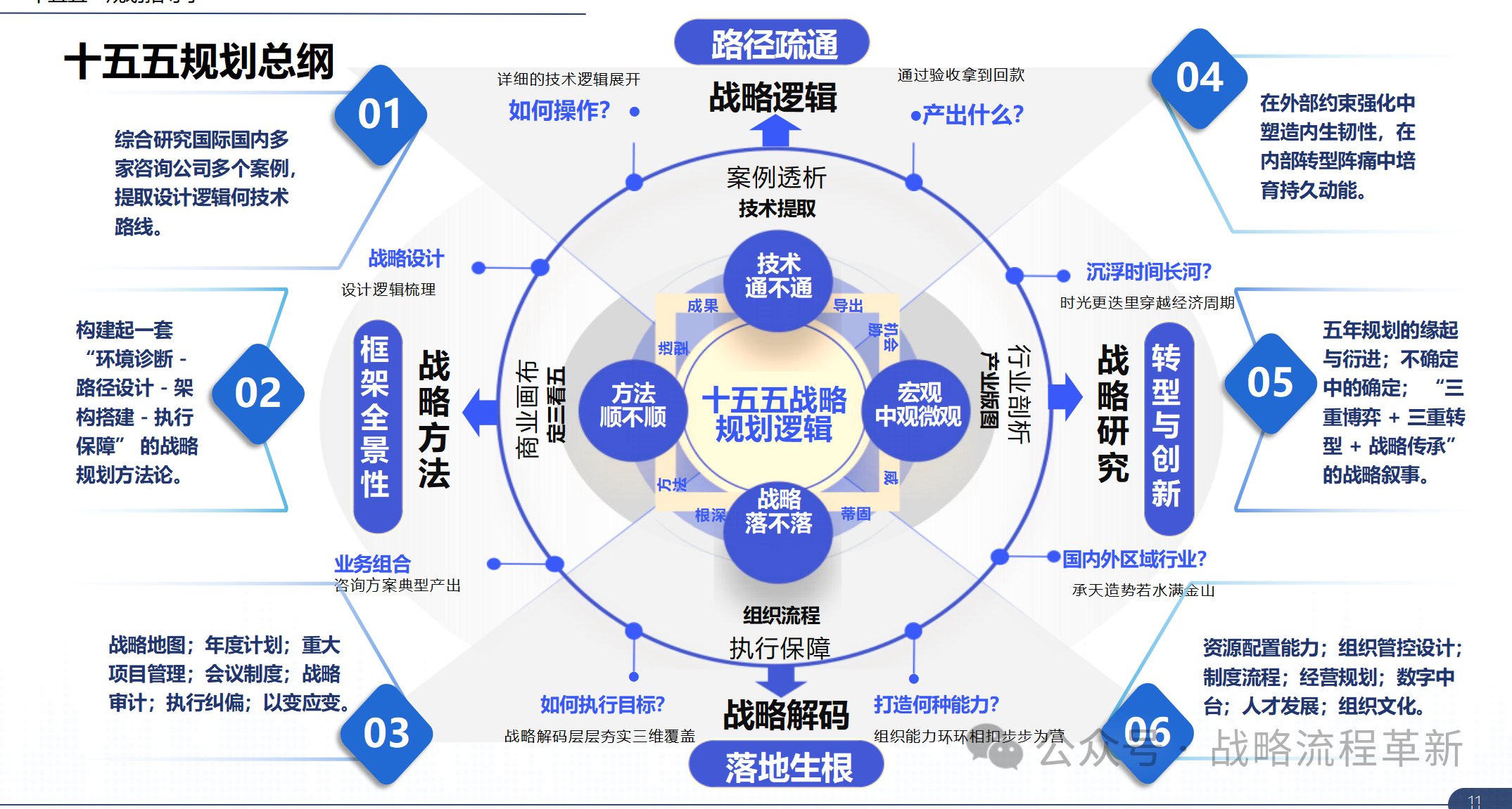 广西桂林市灵川县潭下镇敬老院