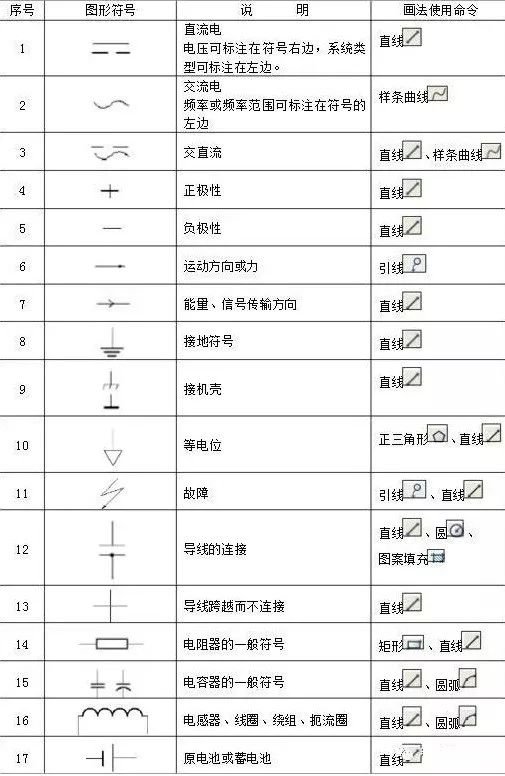 河北省承德市丰宁县桂华老年