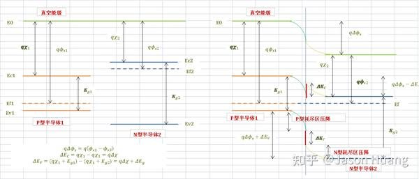 河北省衡水市安平县五保老人敬老院