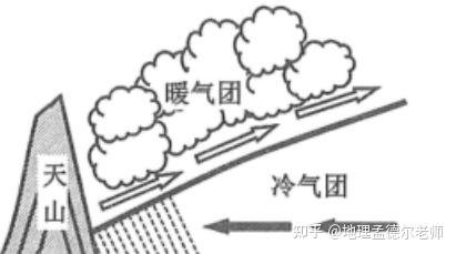 河北省衡水市饶阳县敬老院