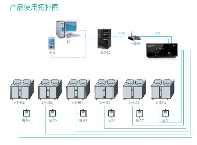 广东省阳江市阳春市陂面镇敬