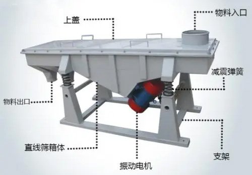 河北省邯郸市涉县河南店中心敬老院