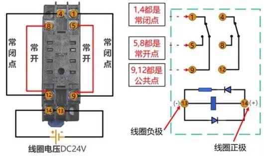 广东省清远市佛冈县高岗镇敬老院