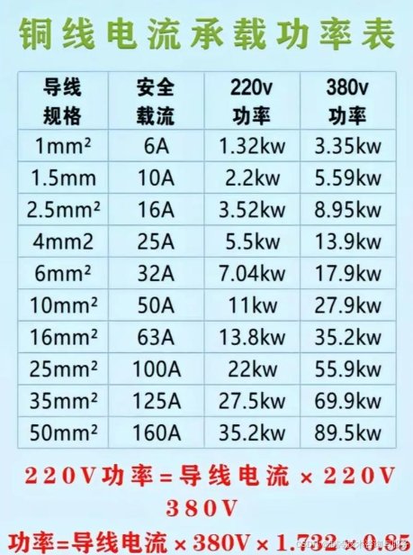 广东省梅州市五华县郭田镇敬老院