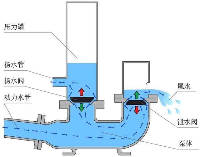 广东省梅州市大埔县桃源镇敬老院