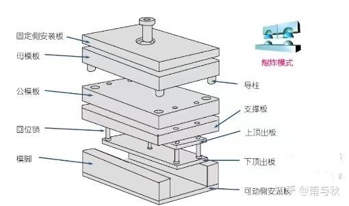 甘肃省庆阳市华池县定汉乡敬老院