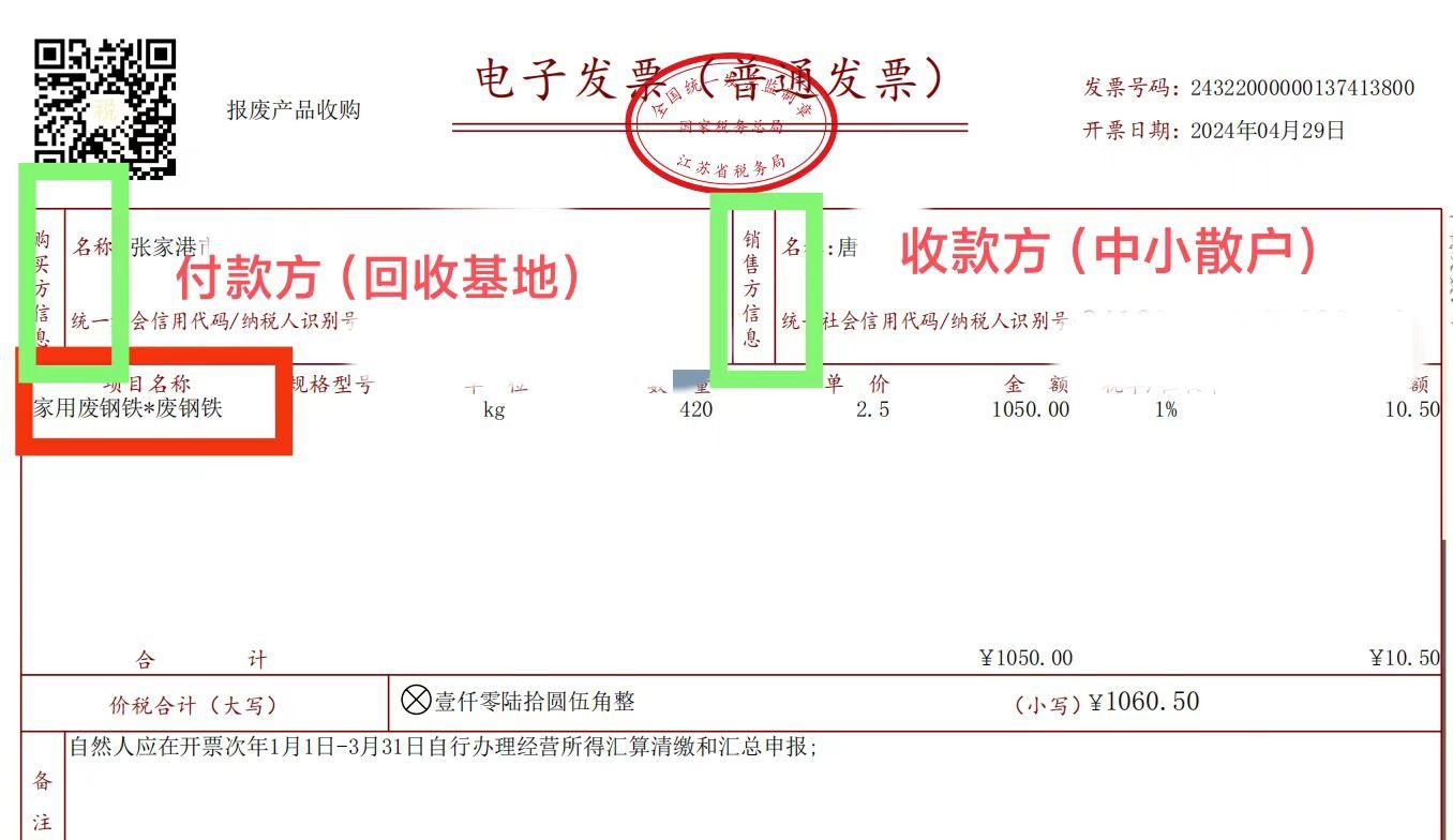 甘肃省定西市安定区御风乡敬