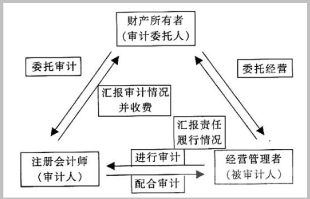 福建省龙岩市永定县湖坑镇敬老院