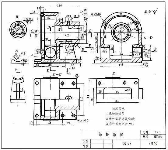 福建省龙岩市新罗区小池镇敬老院
