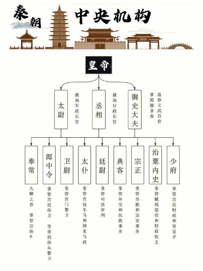 福建省龙岩市新罗区大池镇敬老院
