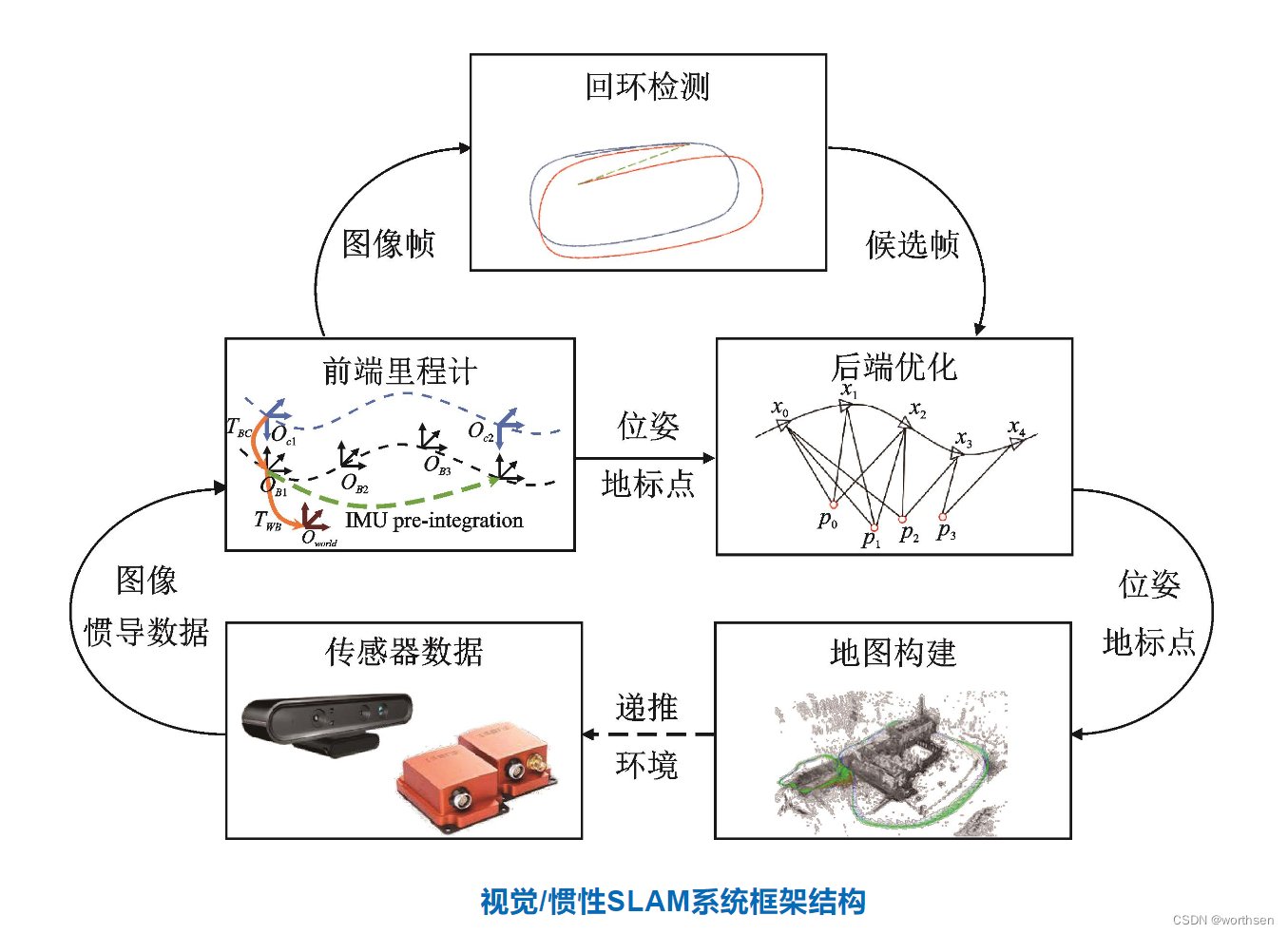 福建省龙岩市武平县象洞乡敬老院