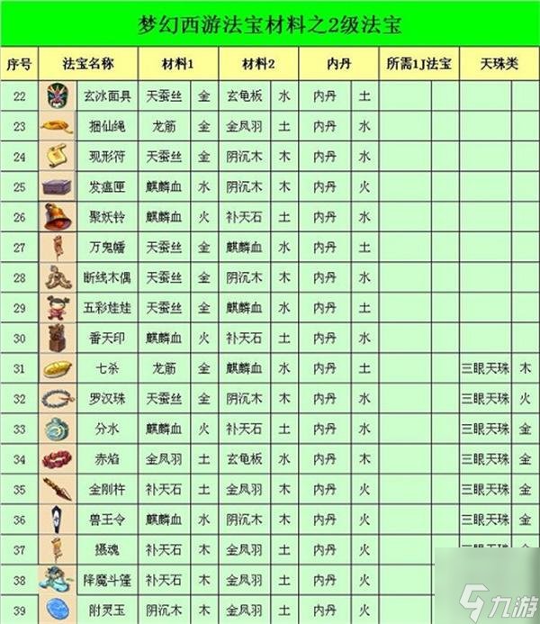 福建省福州市罗源县霍口乡徐