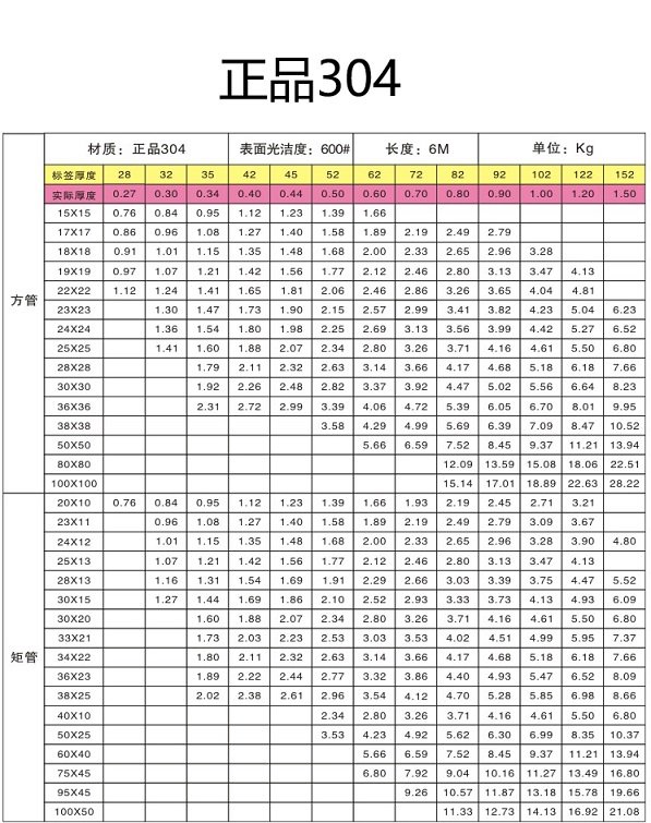 安徽省宣城市泾县茂林镇南容敬老院