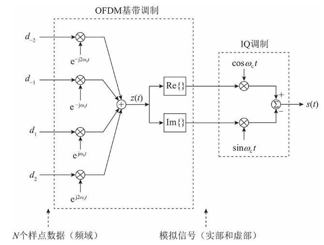 安徽省六安市金安区淠东乡敬老院