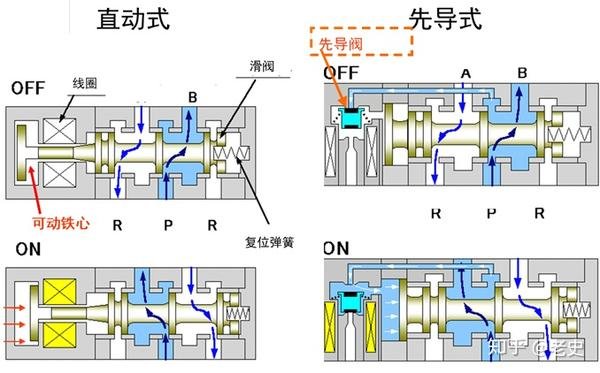 安徽省合肥市肥东县陈集乡敬老院