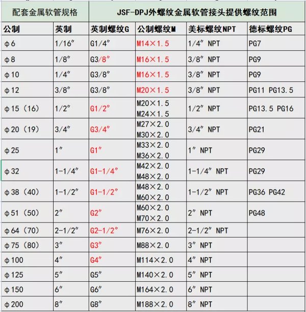 安徽省阜阳市颍上县江店孜镇