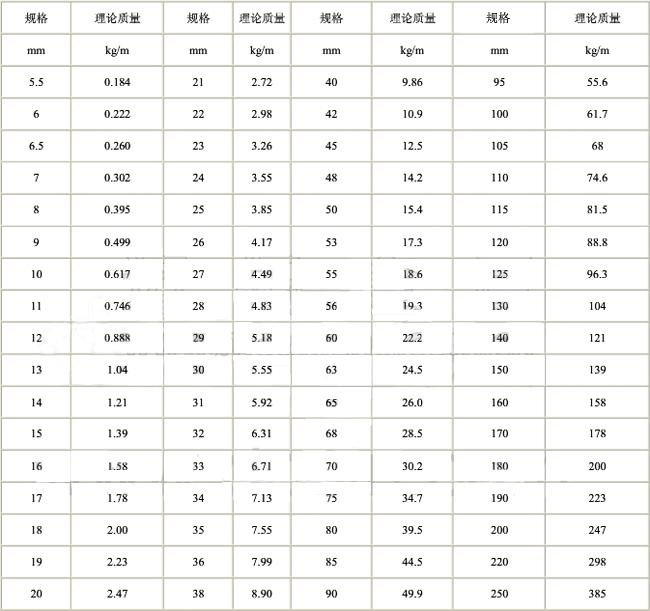 安徽省亳州市蒙城县马集镇敬