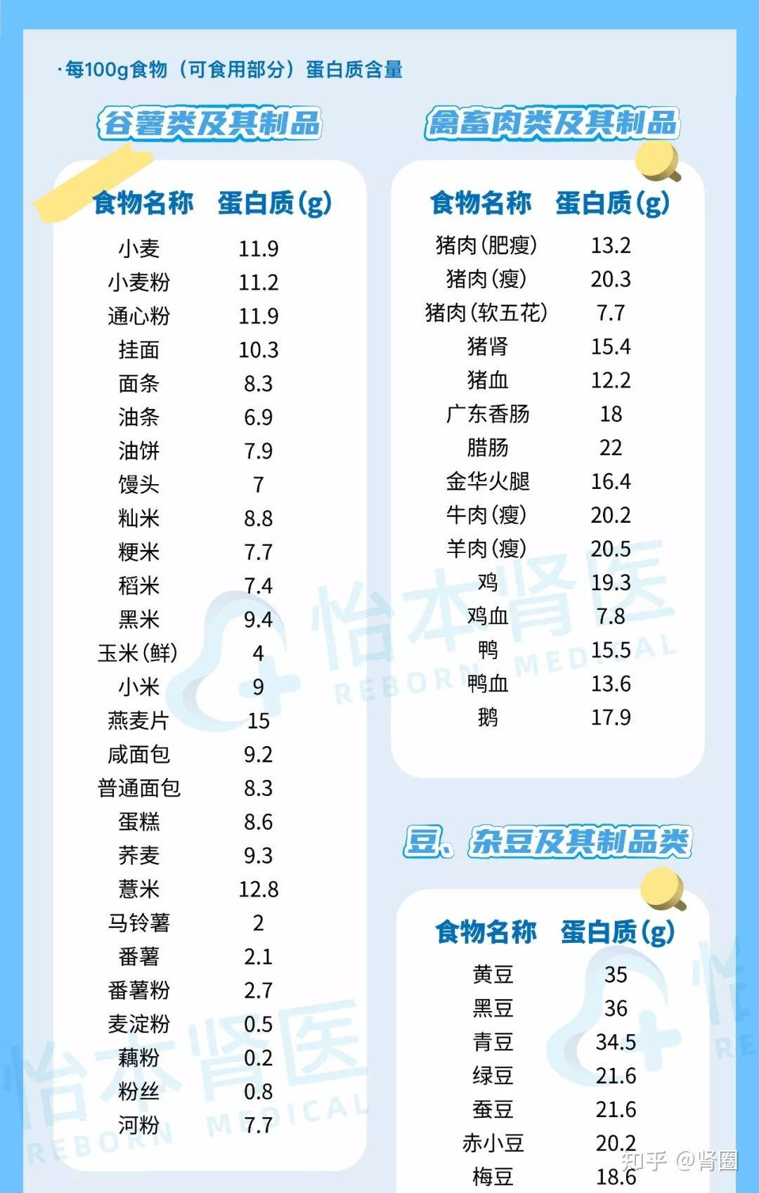 云南省昆明市五华区老年之家幸福敬老院