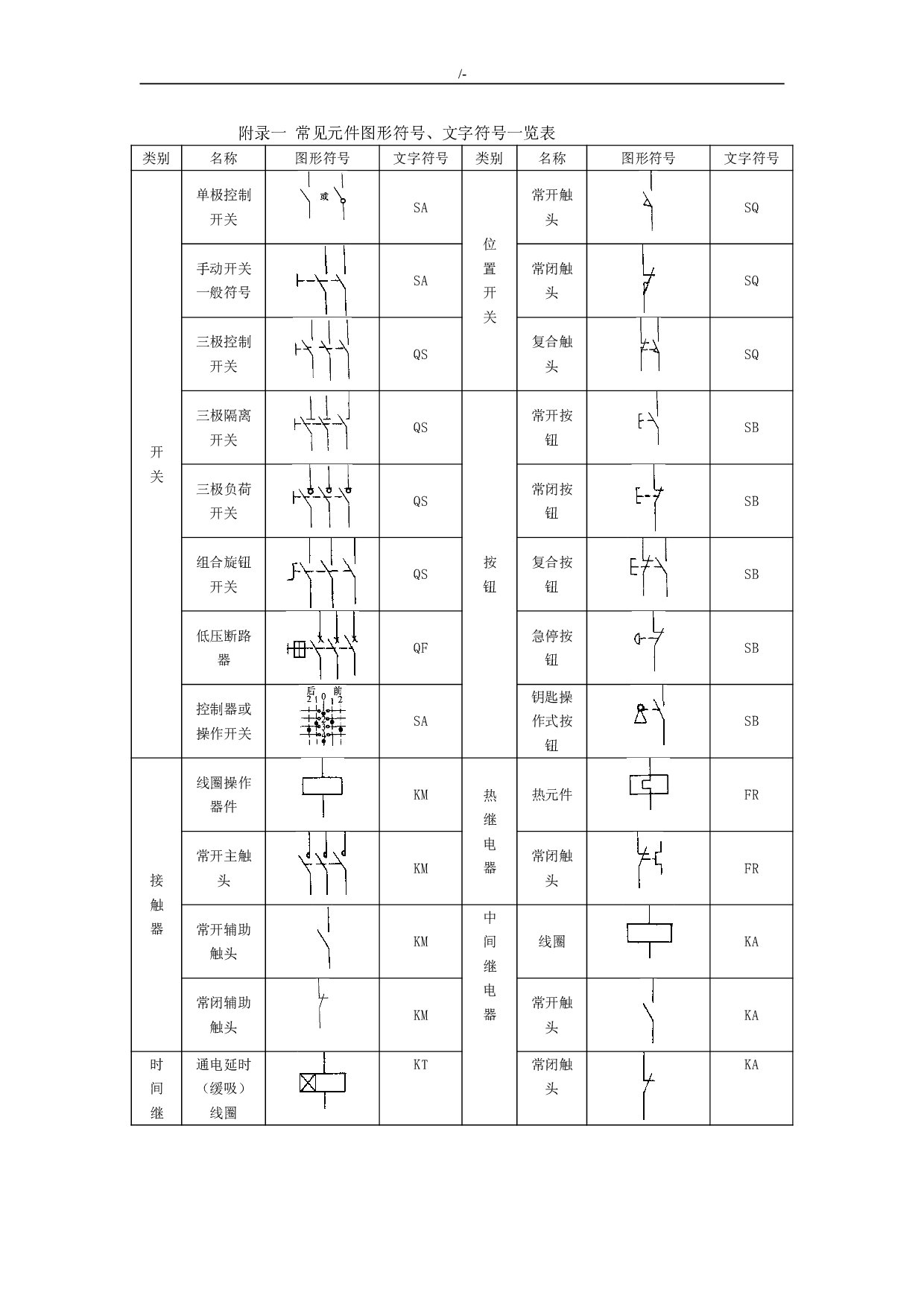 内蒙古赤峰市敖汉旗木头营子乡敬老院