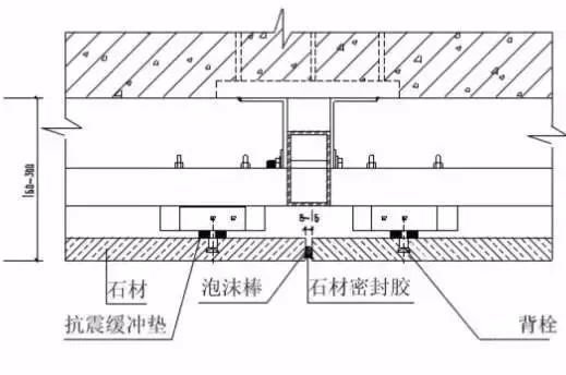 辽宁省营口市大石桥市官屯镇敬老院