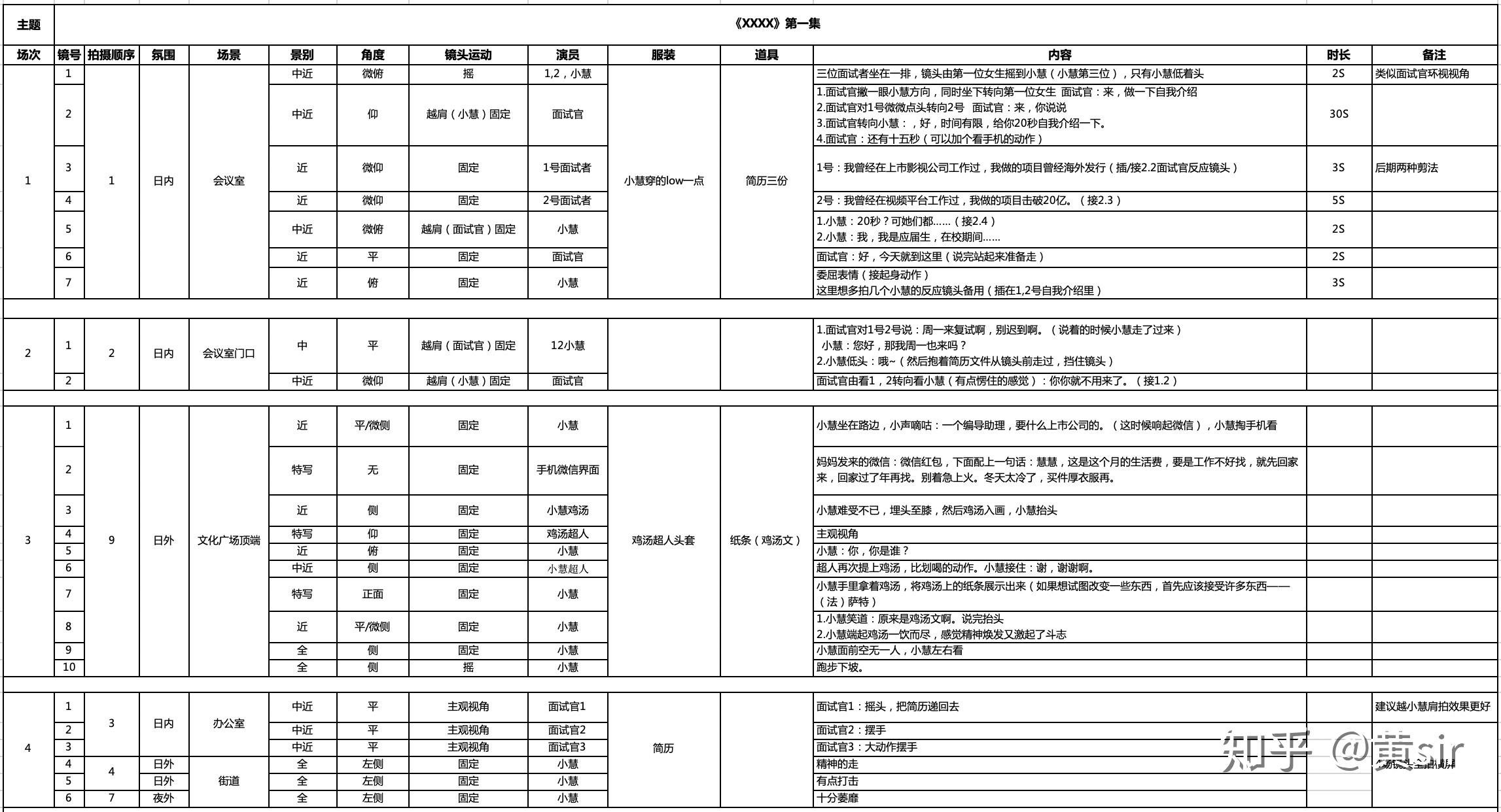 辽宁省阜新市阜新县于寺镇敬老院