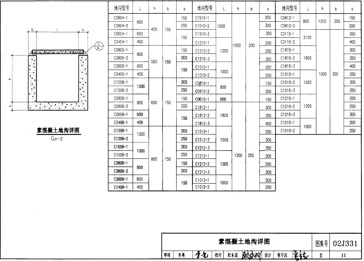 广东省梅州市兴宁市水口镇敬老院