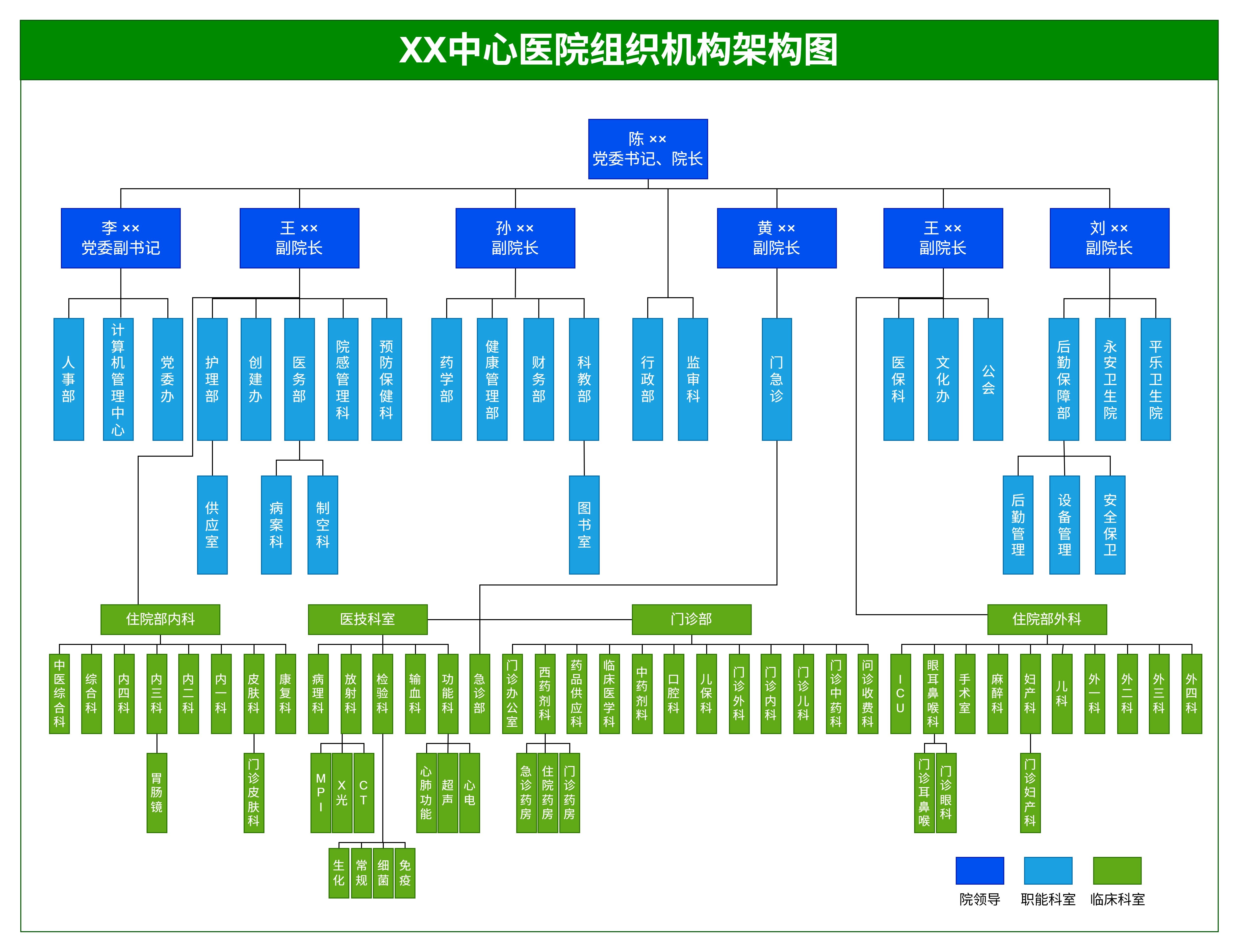 广东省梅州市兴宁市坭陂镇敬老院
