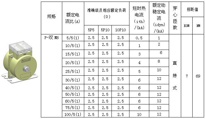 广东省梅州市大埔县百侯镇敬老院