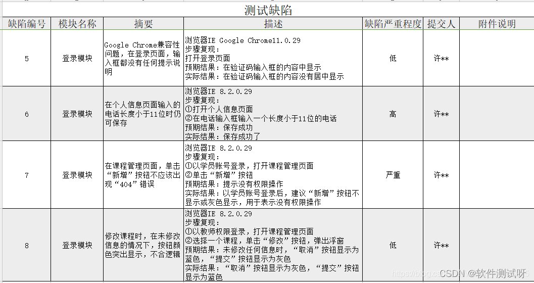 福建省福州市仓山区盖山镇后坂村下池老人馆