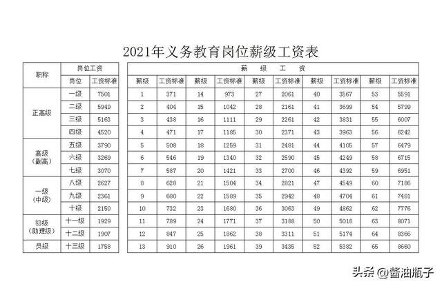 陕西省西安市灞桥区狄寨镇敬老院