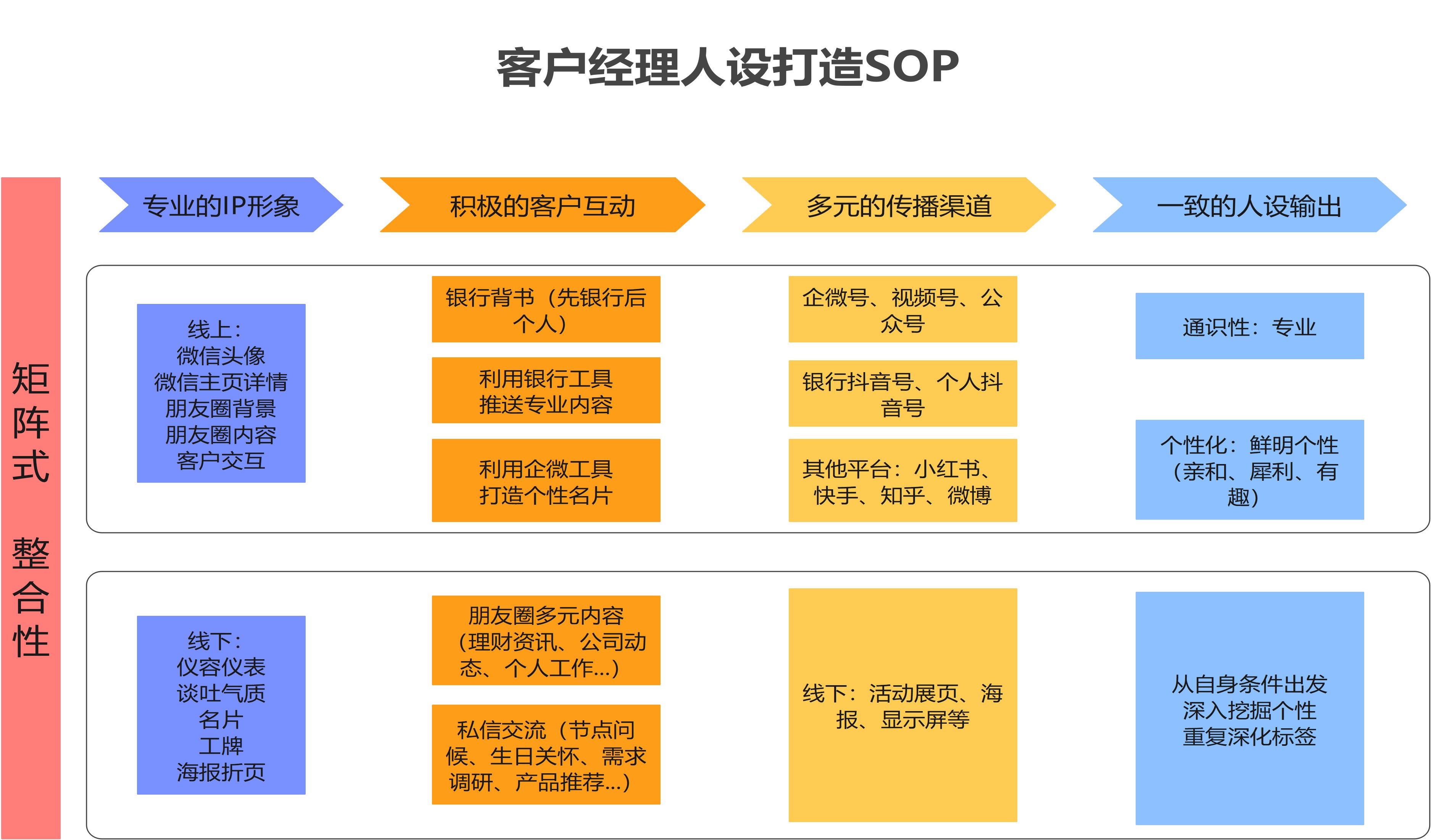 安徽省滁州市南谯区李集办事处敬老院
